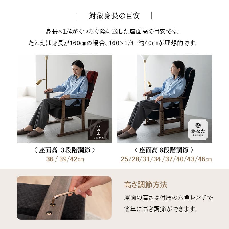 北陸新幹線 E7系 ポケットコイル 高座椅子 普通席 グリーン席 JR東日本