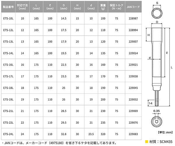 TOP 電動ドリル用強軸ソケットロングタイプ(40V対応) ETS-13L サイズ