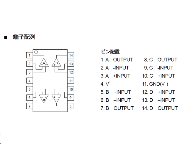 4回路 入出力フルスイングオペアンプ[RoHS] / NJM2734D