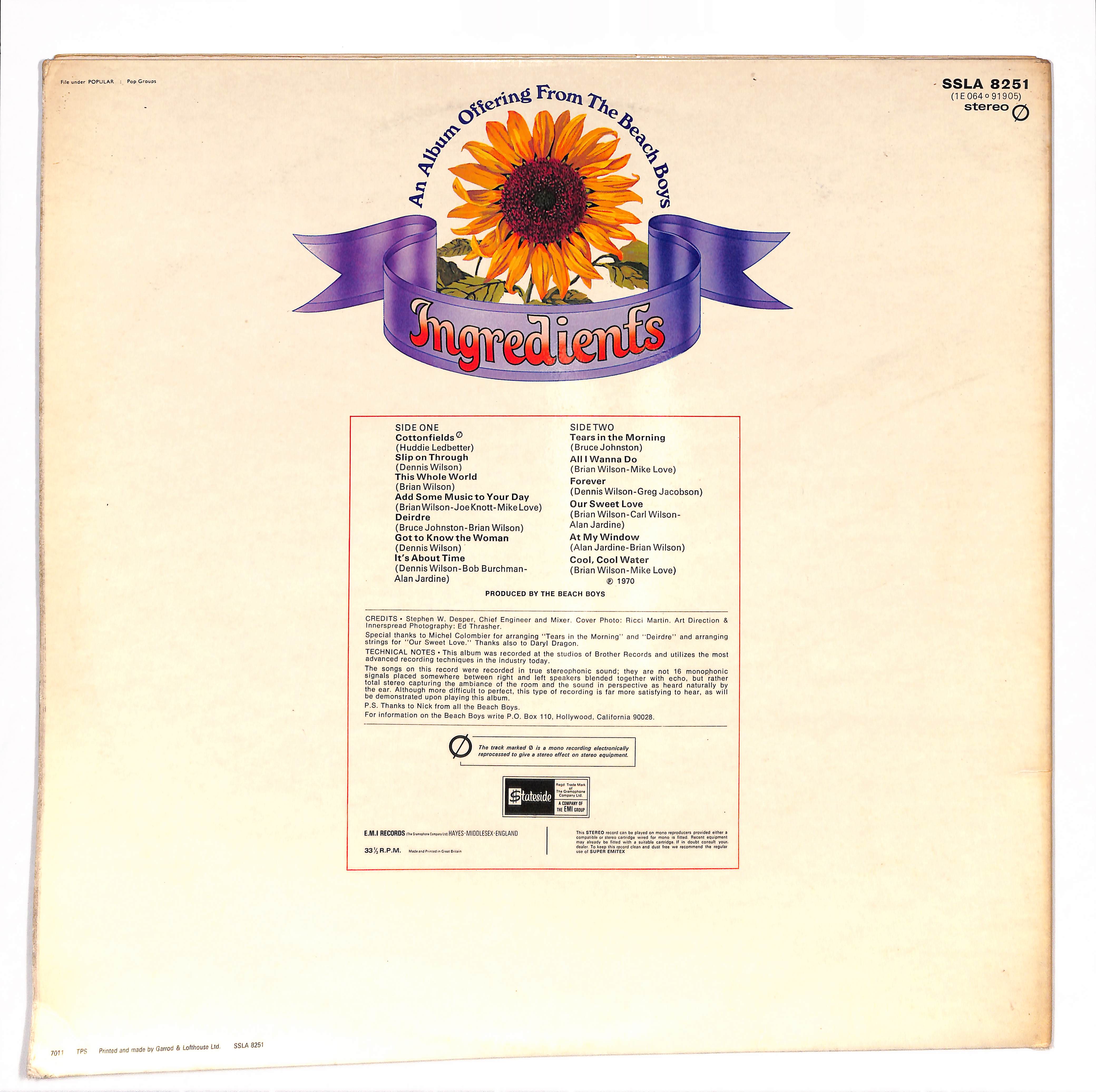 Sunflower – ELLA ONLINE