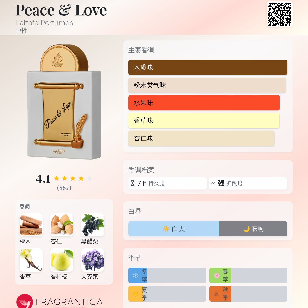 Peace & Love Lattafa Perfumes 香水- 一款2024年新的中性香水