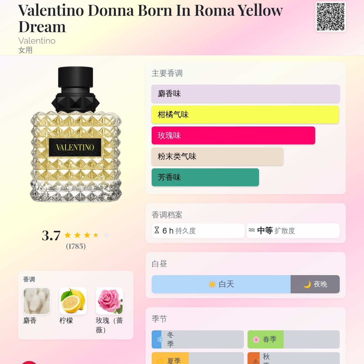 Valentino Donna Born In Roma Yellow Dream Valentino 香水- 一款2021