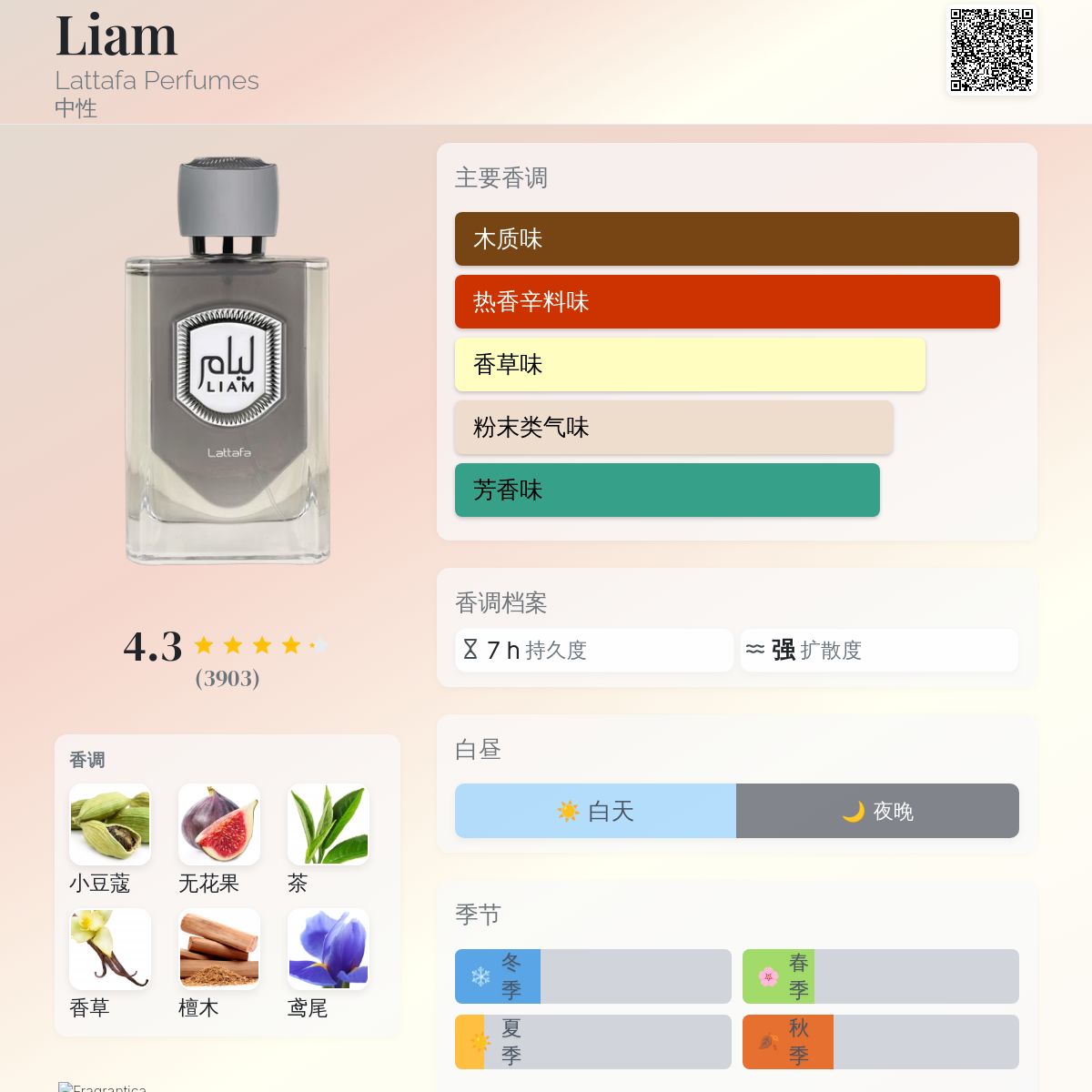 Liam Lattafa Perfumes 香水- 一款2023年中性香水