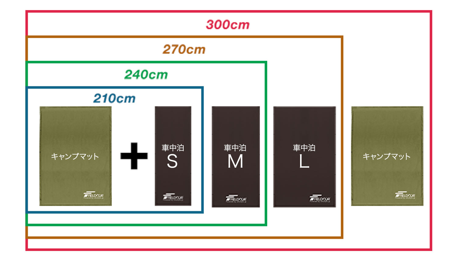 FIELDOOR（フィールドア） | キャンプマット