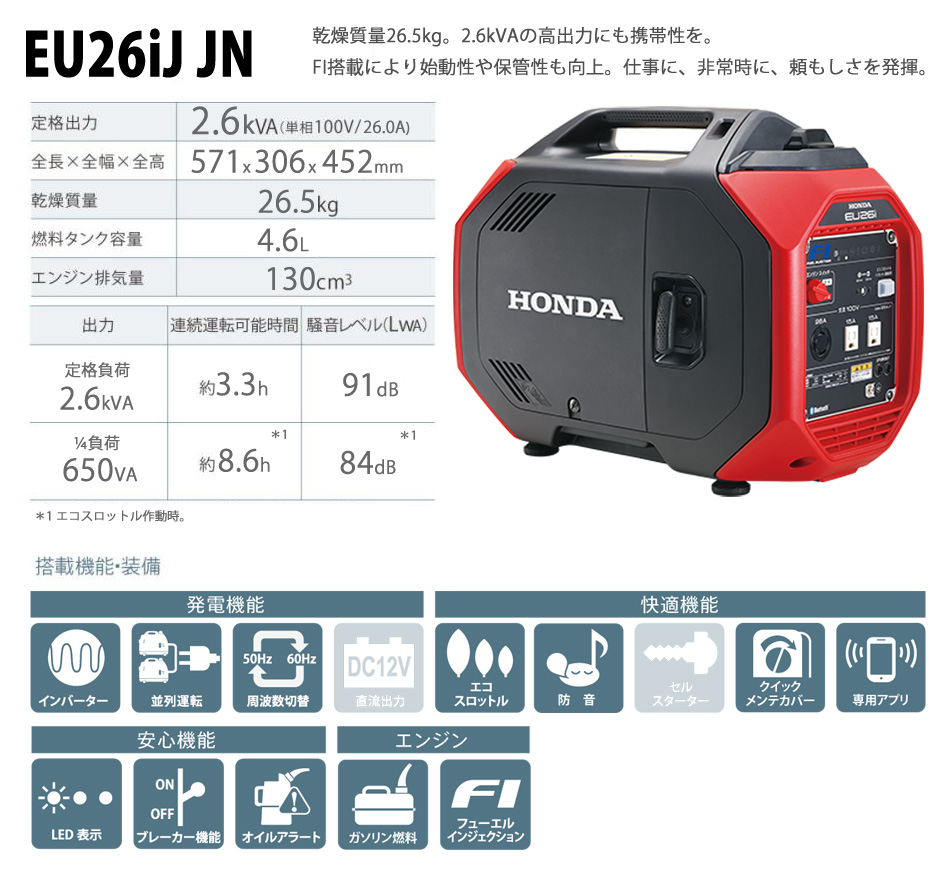 ホンダ(HONDA) インバーター発電機 新型 EU26i EU26IJ-JN メーカー保証