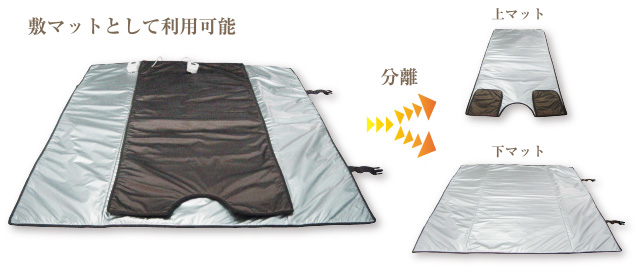 ヒートマット セパレートタイプ CML777 コントローラー2個付【コスト