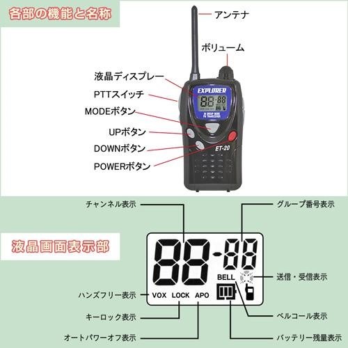 F.R.C エフアールシー EXPLORER ET-20X 特定小電力トランシーバー 2台