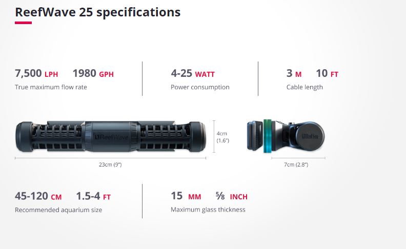 Red Sea's ReefWave 25 Wavemaker Pump - Fragbox Corals