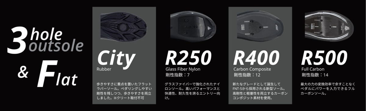 新型サイクリングシューズ「FNT-5」を発表 カーボン×ニットで高性能と