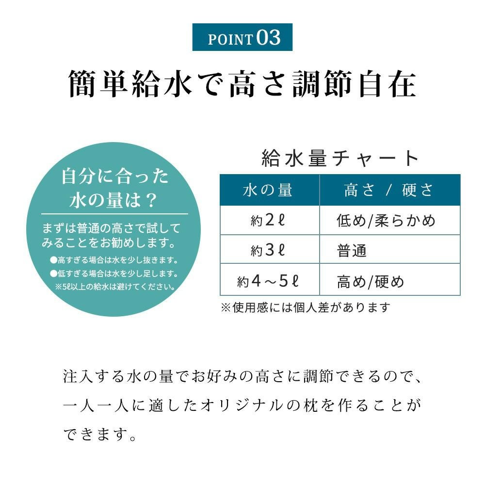 メディフロー ウォーターベースピロー ファイバーピロー スタンダード